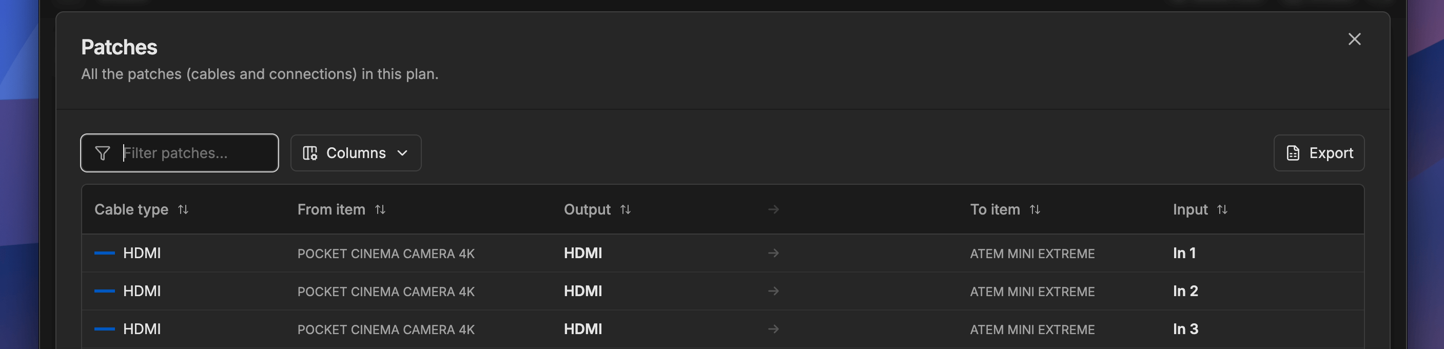 Packlist and Patches