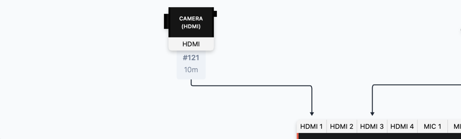 A cable label