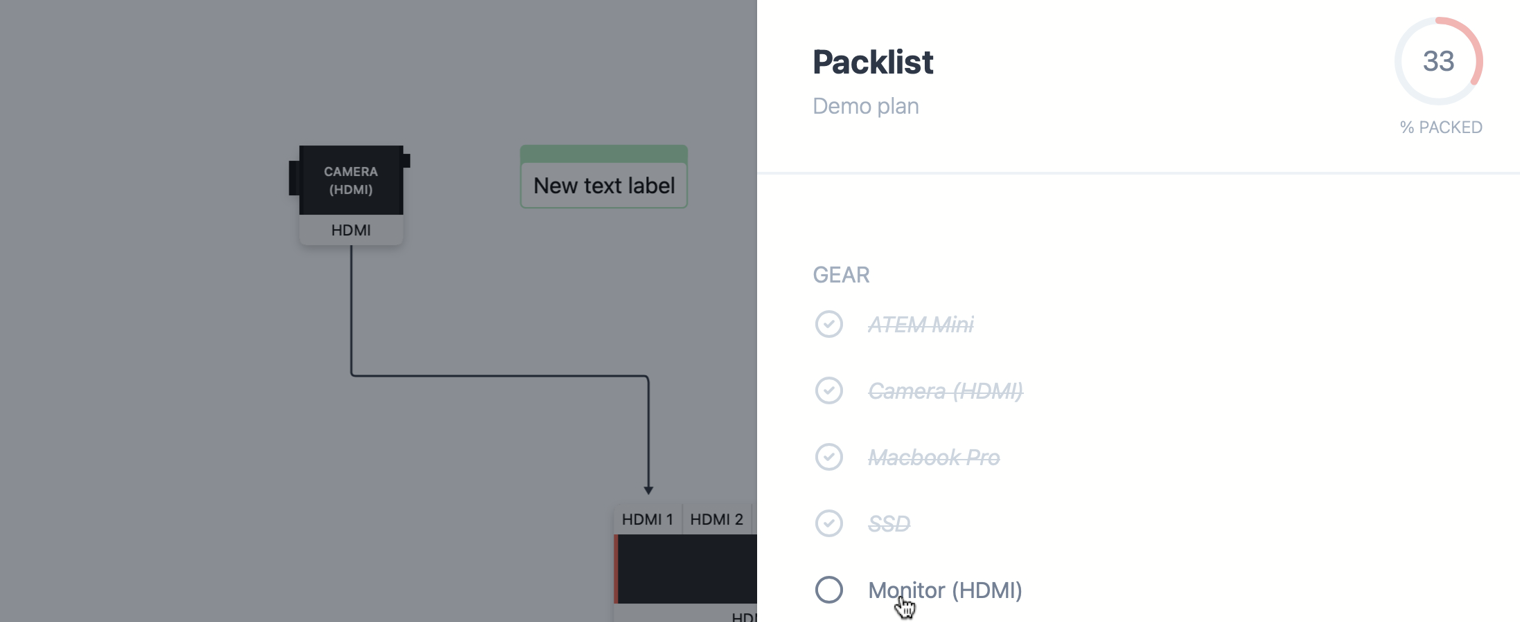 Packing a Packlist