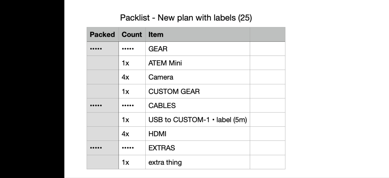 Packlist opened in Apple Numbers