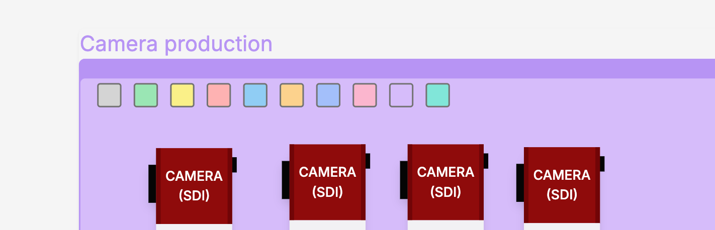 Zone colour options